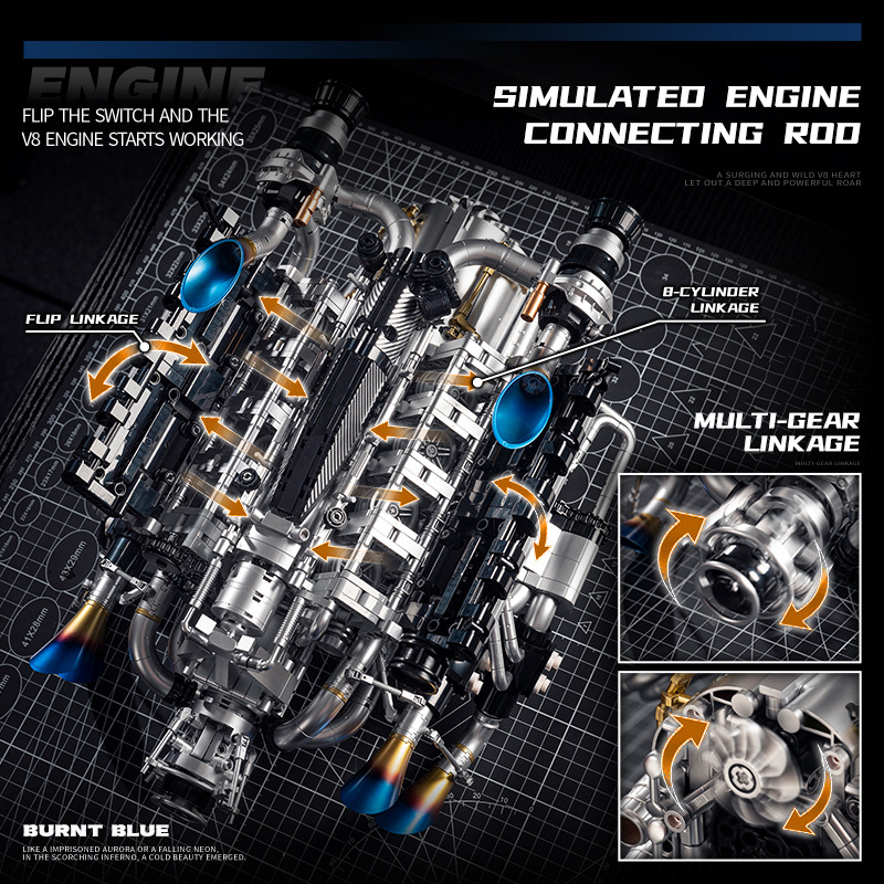 Technical Supercar V8 Engine B - đánh giá và giá Model Kit V8