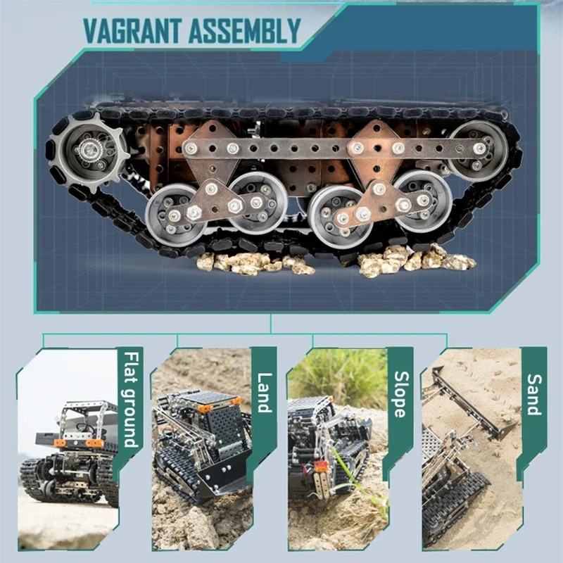 2.4G 10CH RC Tracked Dump Truc - đánh giá và giá Model Kit Runner