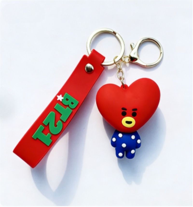 New BT21 Koya RJ Shooky Cooky  - đánh giá và giá Model Kit Japanese