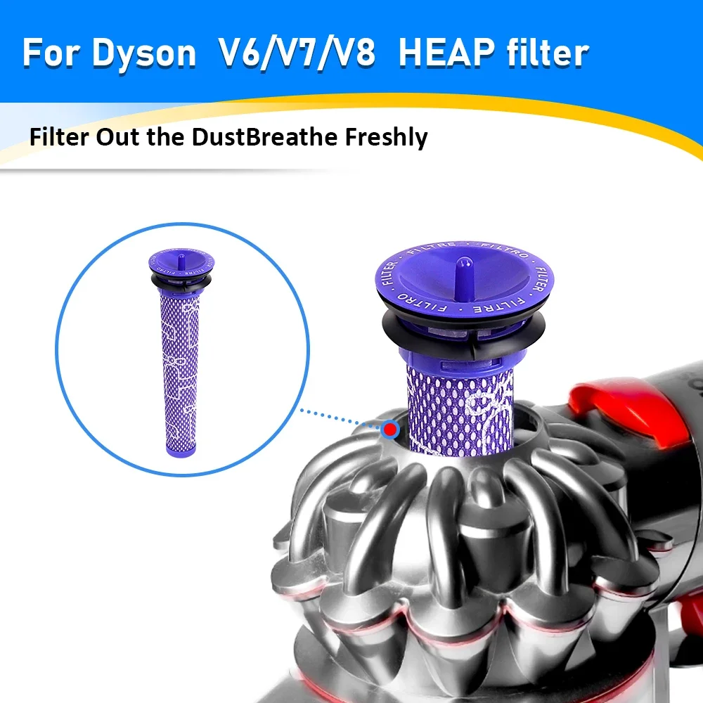 Replacement Filter Kit For Dys - đánh giá và giá Model Kit V8