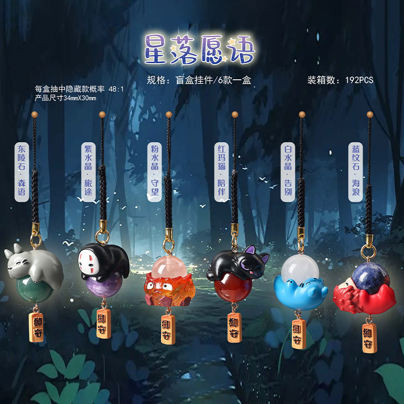 Anime Starfall Wish Language S - đánh giá và giá Model Kit Japanese