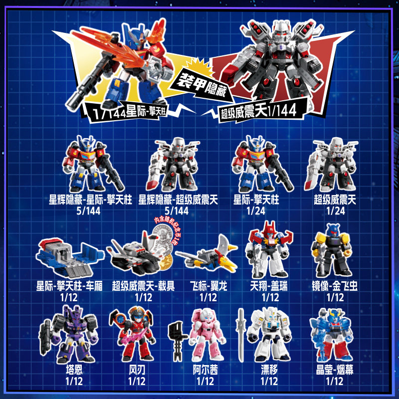 In Stock Blokees Transformers  - đánh giá và giá Model Kit Optimus