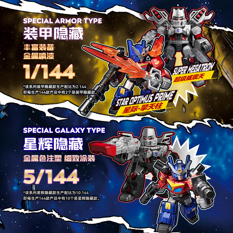 In Stock Blokees Transformers  - đánh giá và giá Model Kit Optimus